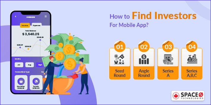 How to Find Investors for Mobile App