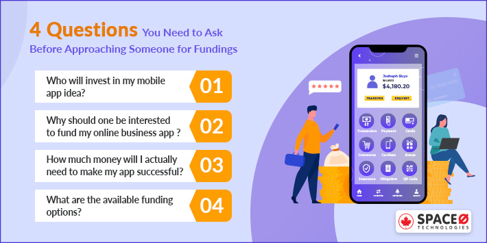 Questions to Ask Before Approaching App Funding