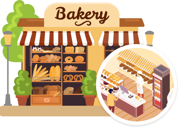 Bakeries and Tortilla Manufacturing