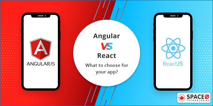Angular Vs React