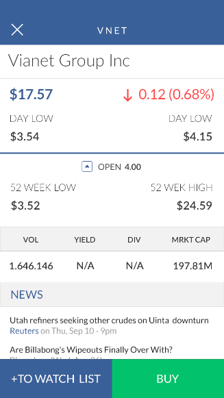 profitlossstatus