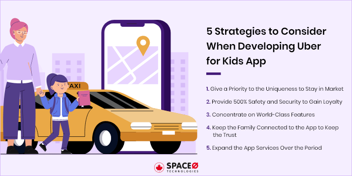 Strategies to Consider When Developing Uber for Kids App