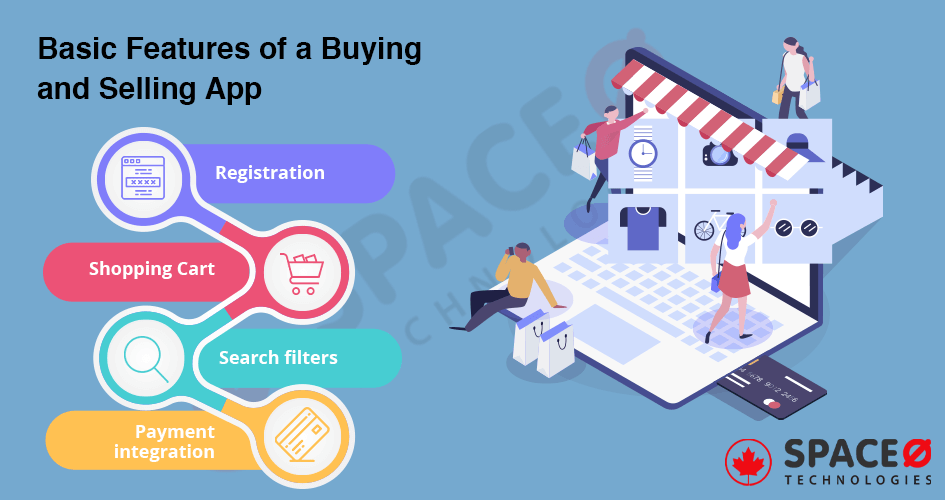 build a marketplace app