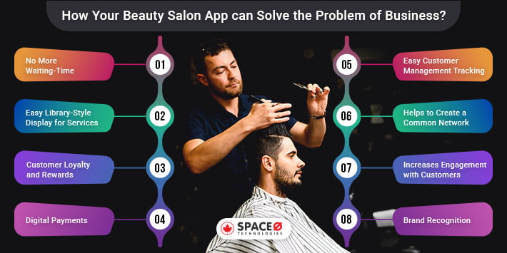 how salon app can help solve business problems