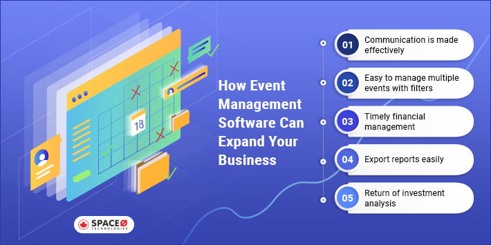 Event Management Software Expand Your Business