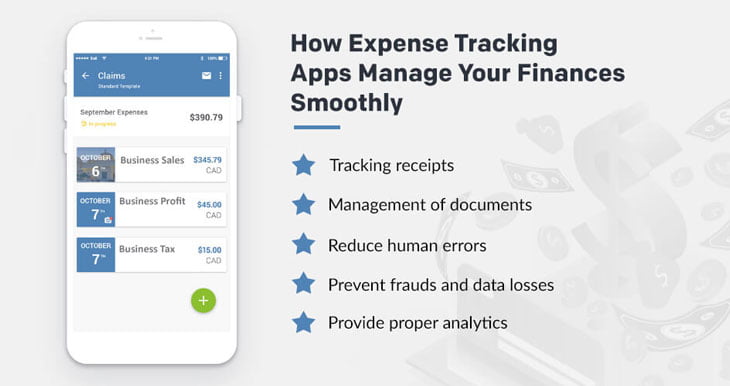 Finance