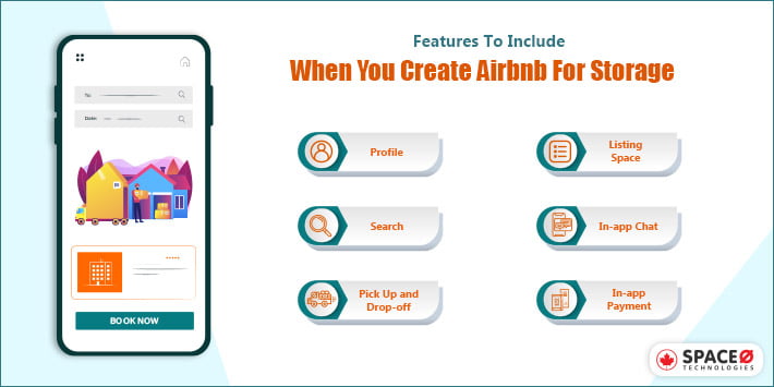 Features of Self-Storage App