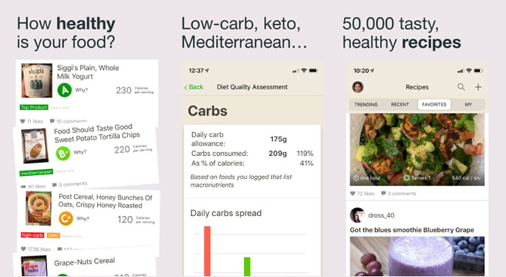 Fooducate- Nutrients and Diet Tracker App