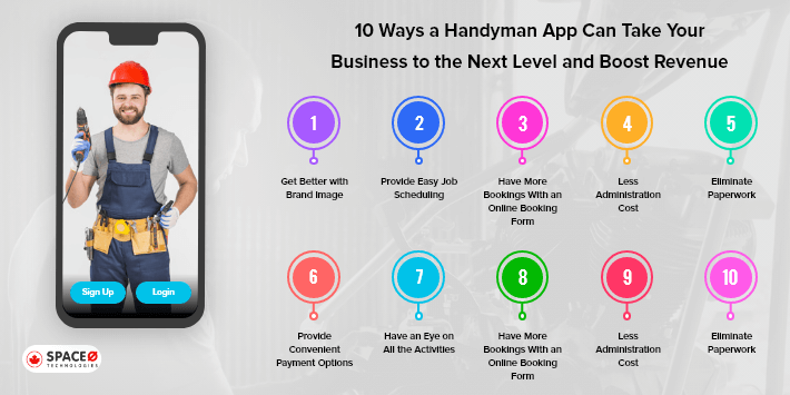 Handyman App Expand Local Home Service Business