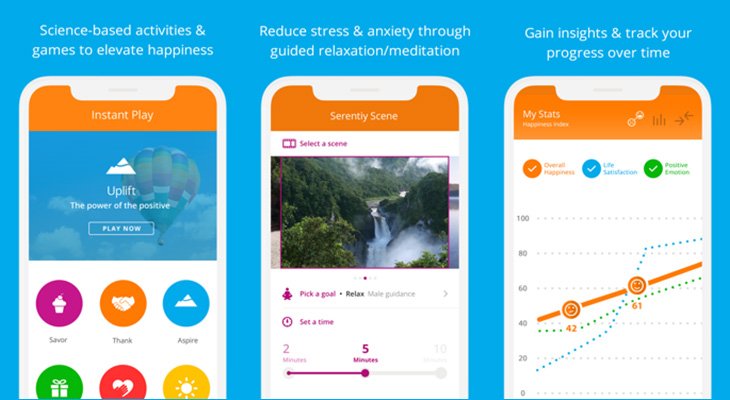 Happify- Stress and Work App