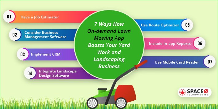 Lawn Mowing App Boosts Yard Work and Landscaping Business