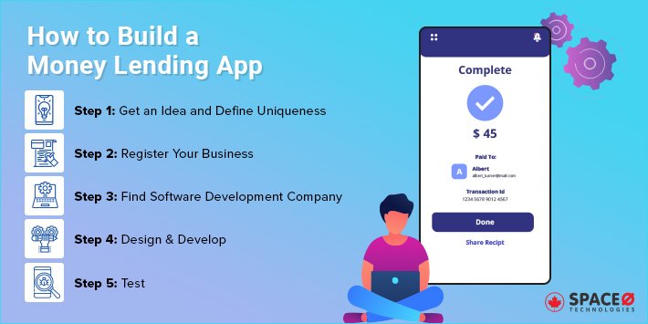 How to Create a Money Landing App