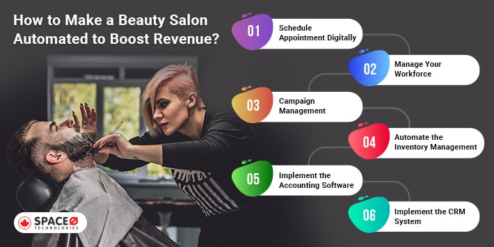 boost revenue from beauty salon app development