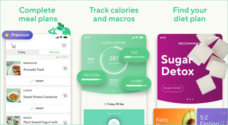 Lifesum- Diet and Macro Tracker App