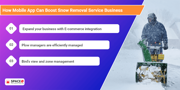 Boost Snow Removal Business with App Development