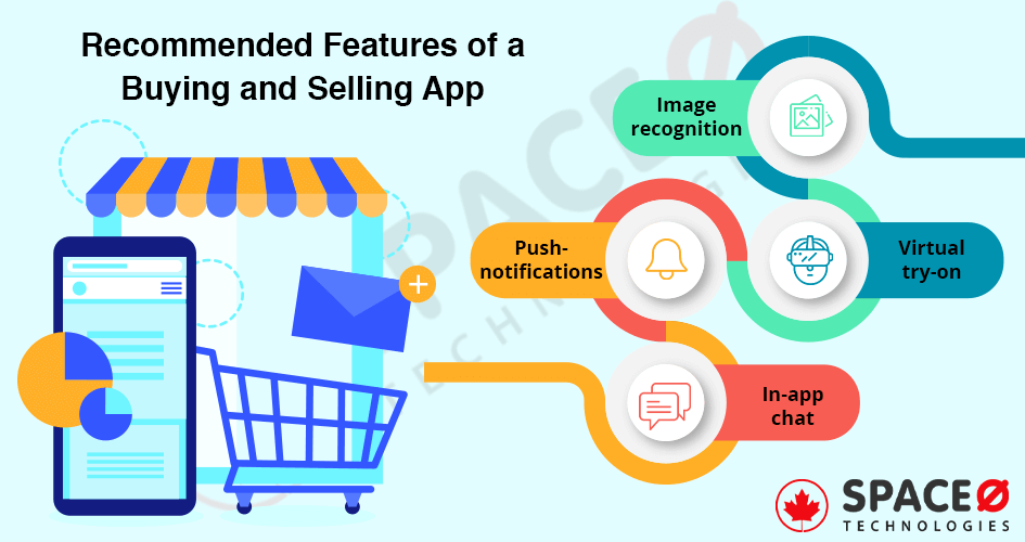 create a marketplace app 