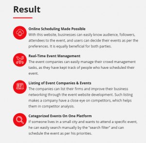 results