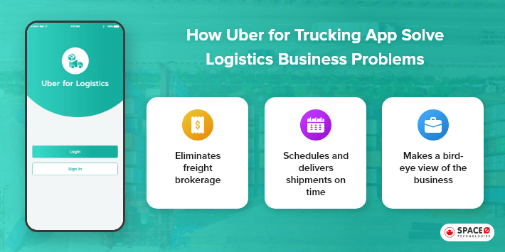 How Uber for Trucking App Solve Logistics Business Problems 