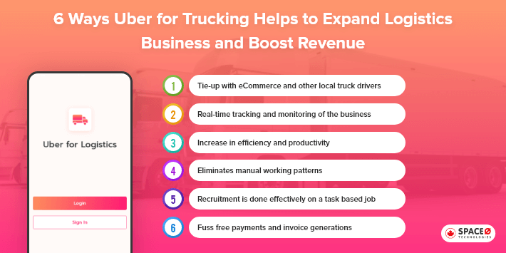 uber for trucking helps to expand logistics business