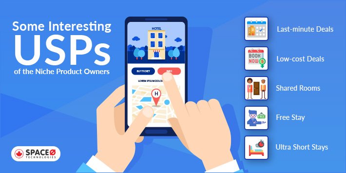 USPs of Hotel Booking App