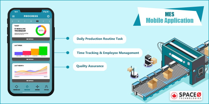 Manufacturing Execution System App