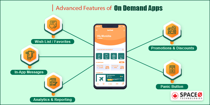 On-demand Apps Advanced Features