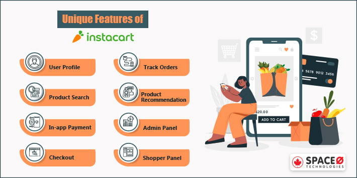 Unique Features of Instacart App
