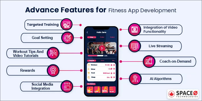 Advanced Features for Fitness Mobile App Development