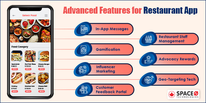 Advanced features for restaurant app development