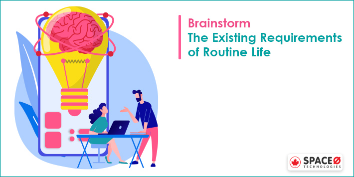 Brainstorm the Existing Requirements of Routine Life