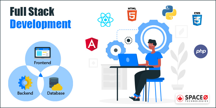 what is full stack development?