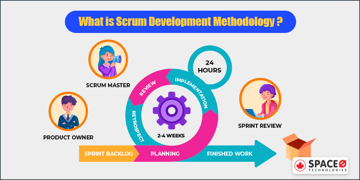 what is scrum development?
