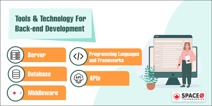 tools and technology for backend development