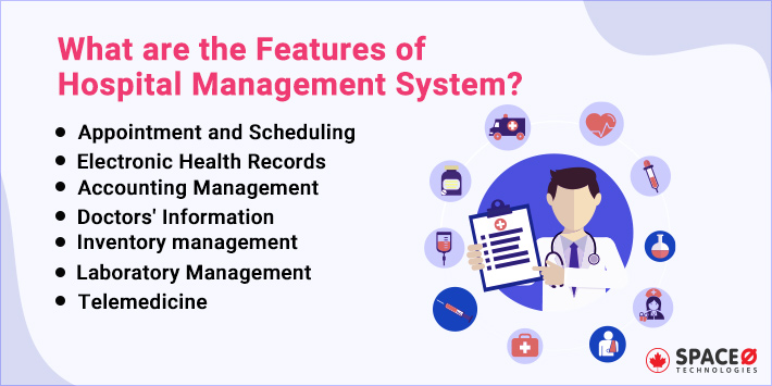 features of hospital management system