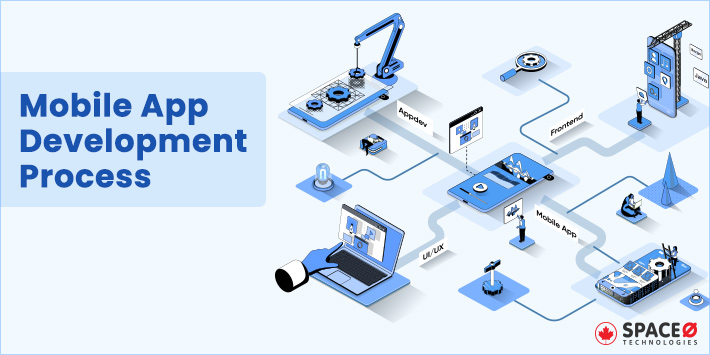 How-to-Outsource-Software-Development