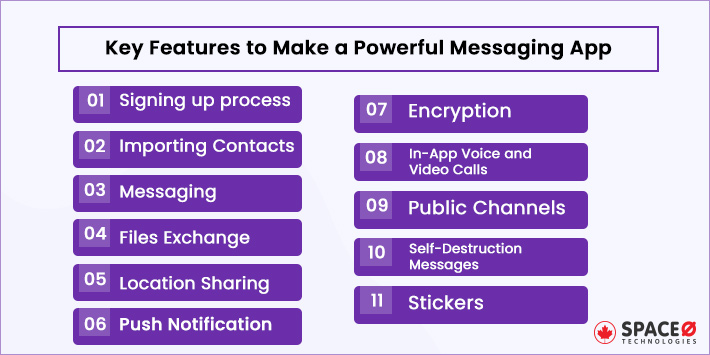 key features to make a powerful messaging app