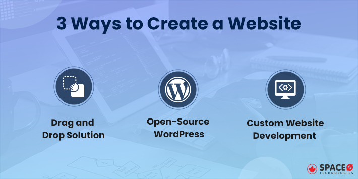 ways to create a website