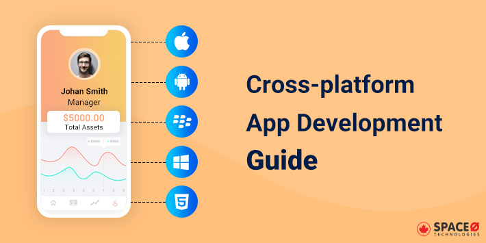 cross platform mobile app development