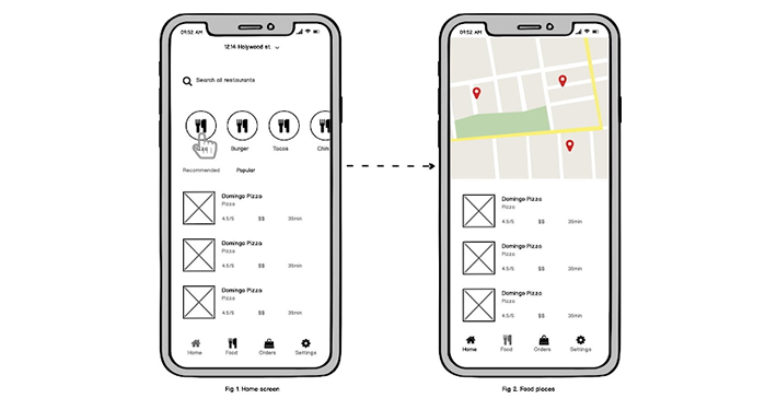 balsamiq wireframing academy