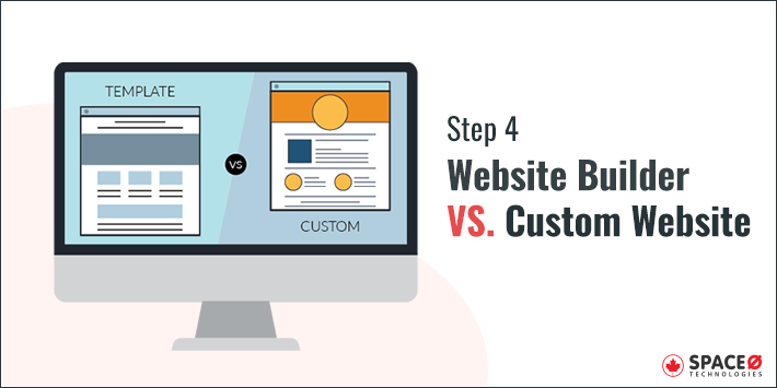 Website Builder or Customized Website