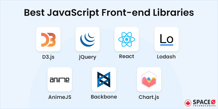 front end libraries
