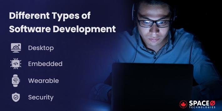 Different Types of Software Development