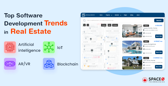 Software Development Trends in Real Estate