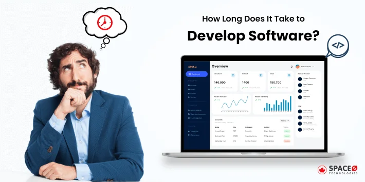 Software Development Timeline