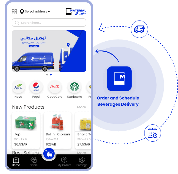 Abstract of Non-Alcoholic Beverages Delivery App