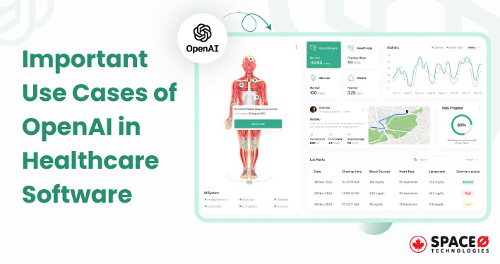 Use Cases of OpenAI's API in the Healthcare Industry