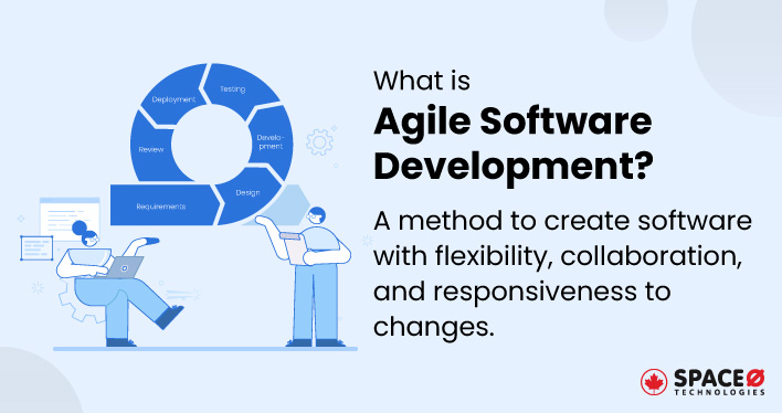 What is Agile Software Development?