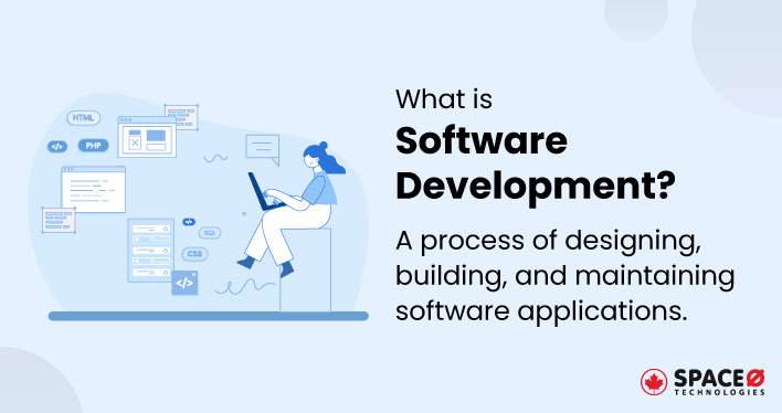 What is Software Development?