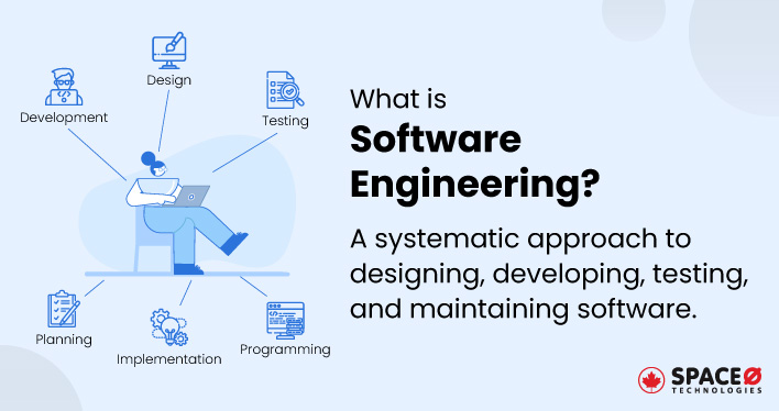 What is Software Engineering