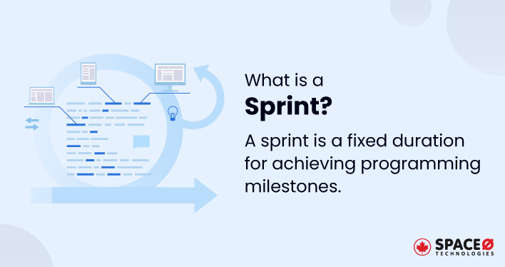 What is a Sprint?